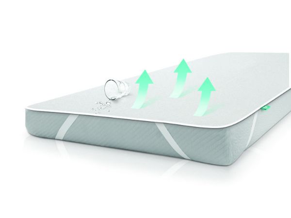 Picture of SANIPUR Podkład higieniczny- FROTTE, 220x200, łososiowy