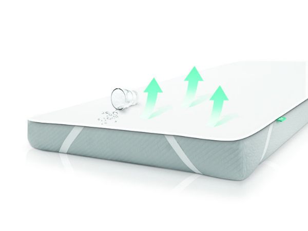 Picture of SANIPUR Podkład higieniczny- JERSEY, 220x200