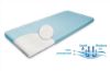 Picture of Hygenic pad - BASIC, 70x90