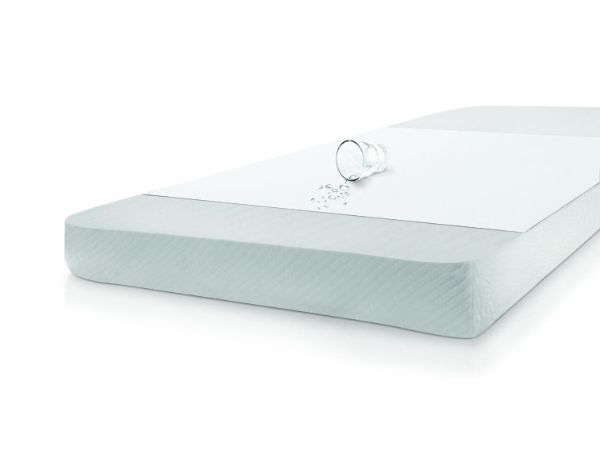 Picture of SANIPUR Podkład higieniczny- BASIC, 90x200