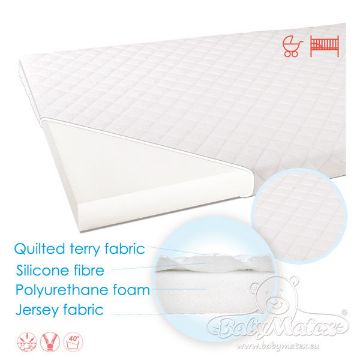 Show details for Orthopedic mattress SOFTI Plus, 90x40x4 cm Picture of Orthopedic mattress SOFTI Plus, 90x40x4 cm