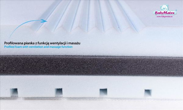 Picture of Orthopedic mattress FRESH, 140x70x10cm
