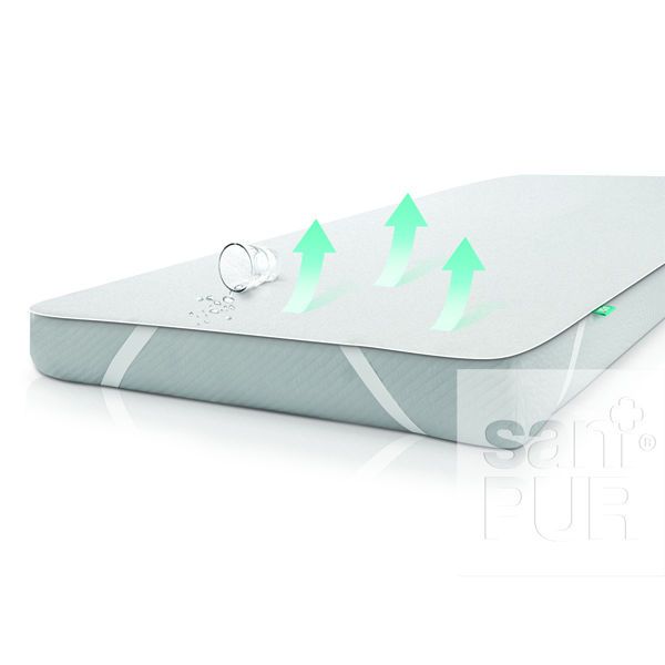 Picture of SANIPUR Podkład higieniczny- FROTTE, 90x200, biały