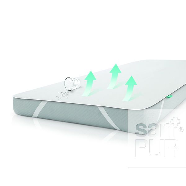 Picture of SANIPUR Podkład higieniczny- JERSEY, 90x200, biały