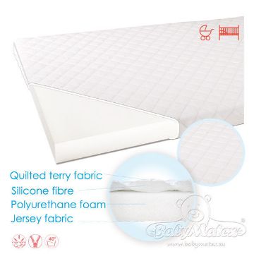 Show details for Orthopedic mattress SOFTI Plus, 75x35x4 cm Picture of Orthopedic mattress SOFTI Plus, 75x35x4 cm