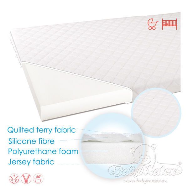 Picture of Orthopedic mattress SOFTI Plus, 75x35x4 cm