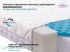 Picture of Orthopedic mattress CARPATHIA, 140x70x10cm