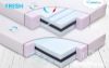 Picture of Orthopedic mattress FRESH, 140x70x10cm