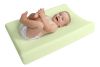 Picture of Terry cover for the changing pad, 50/60x70/80cm