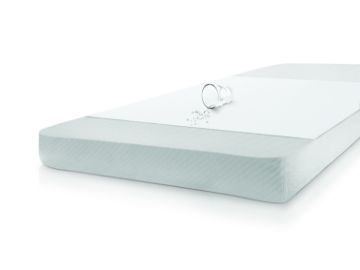 Pokaż szczegóły dla Podkład higieniczny BASIC, 70x140 Obrazek Podkład higieniczny BASIC, 70x140