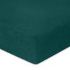 Picture of Matex Prześcieradło frotte z gumą 90/100x190/200 PREMIUM, morskie