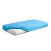 Obrazek Matex Prześcieradło frotte z gumą 150/160x190/200 PREMIUM, turkusowe