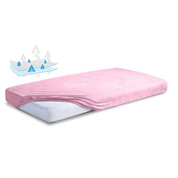 Picture of Hygenic pad w-proof&b-able FROTTE sheet 140x200