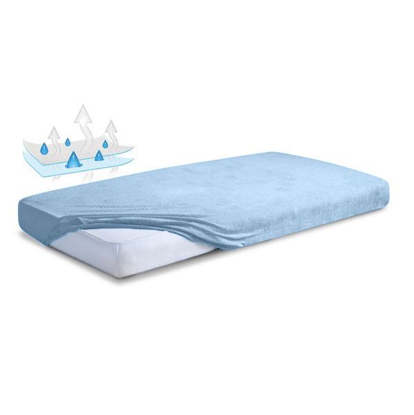 Picture of Hygenic pad w-proof&b-able FROTTE sheet 140x200