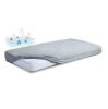 Picture of Hygenic pad w-proof&b-able FROTTE sheet 160x200