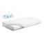 Picture of Hygienic pad, waterproof FROTTE sheet 60x120 