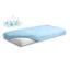 Obrazek BabyMatex Podkład higieniczny, prześcieradło nieprzemakalne z gumką FROTTE 60x120 cm, niebieski