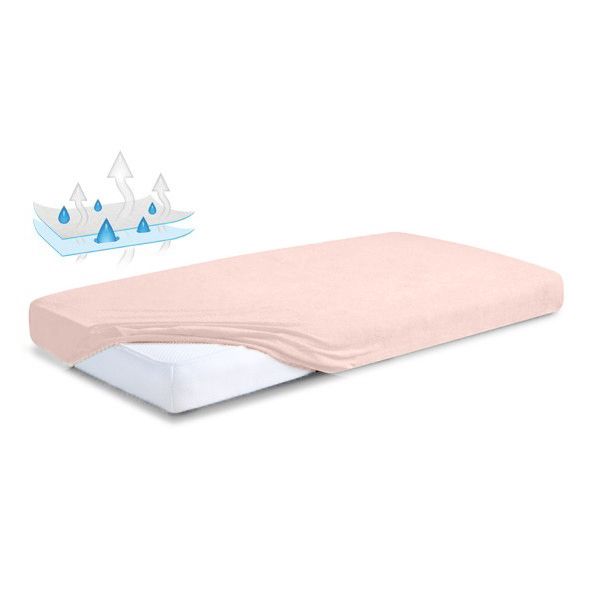 Obrazek BabyMatex Podkład higieniczny, prześcieradło nieprzemakalne z gumką FROTTE 60x120 cm