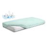 Obrazek BabyMatex Podkład higieniczny, prześcieradło nieprzemakalne z gumką FROTTE 60x120 cm, miętowy