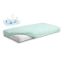 Obrazek BabyMatex Podkład higieniczny, prześcieradło nieprzemakalne z gumką FROTTE 60x120 cm, miętowy
