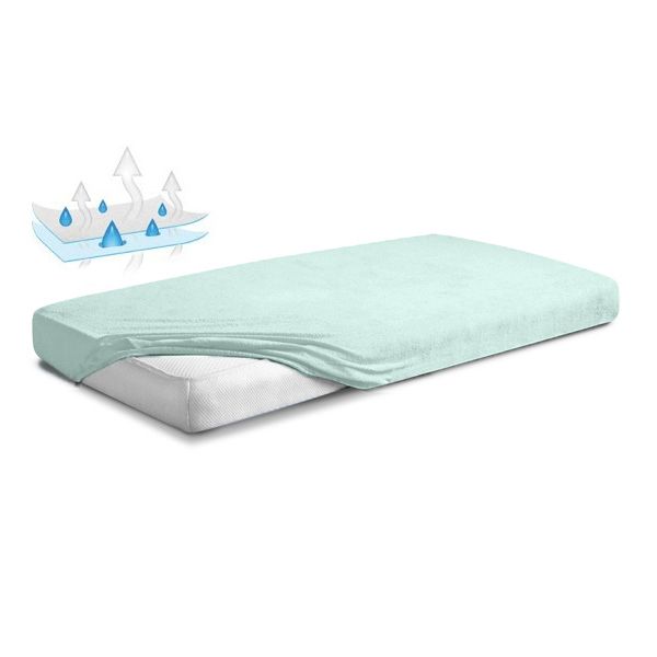 Picture of BabyMatex Podkład higieniczny, prześcieradło nieprzemakalne z gumką FROTTE 70x140 cm, miętowy