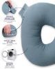 Obrazek Poduszka pozycjonująca miniRELAX MUSLIN, dł.150