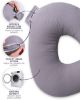 Obrazek Poduszka pozycjonująca miniRELAX MUSLIN, dł.150